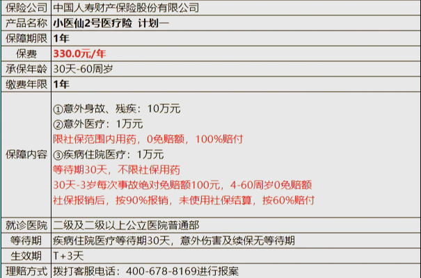 玉溪最新医保小额取现方法分析(最方便真实的玉溪医保小额提取代办200以内方法)