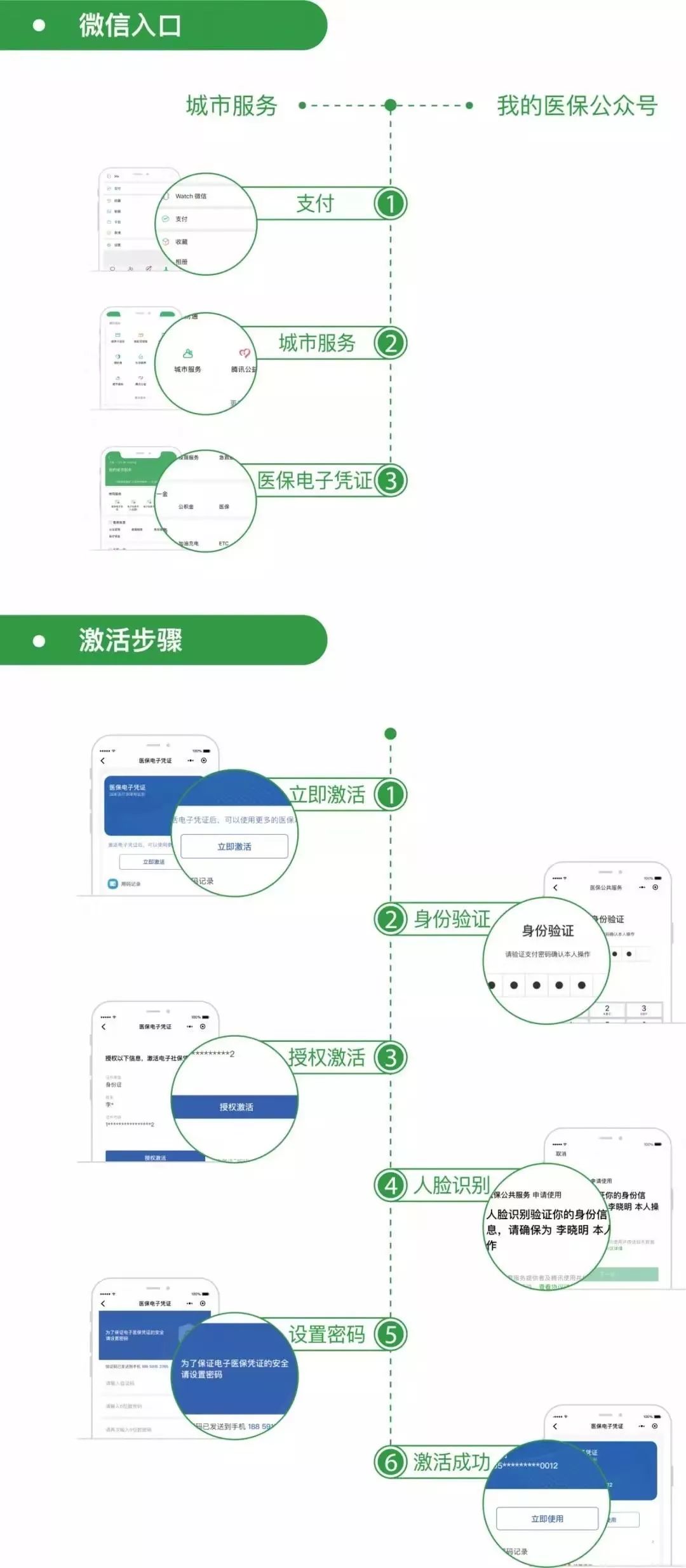 玉溪最新昆山回收医保卡方法分析(最方便真实的玉溪昆山旧的医保卡还能用吗方法)