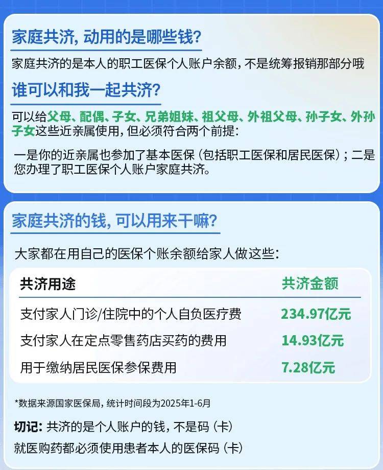 玉溪最新医保卡的钱和银行卡的钱在一起吗方法分析(最方便真实的玉溪医保卡里的钱和银行卡的钱方法)