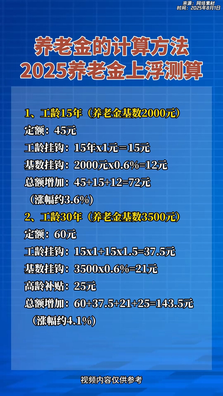 玉溪最新套取养老金最厉害三个方法方法分析(最方便真实的玉溪套取国家养老金罪认定标准方法)