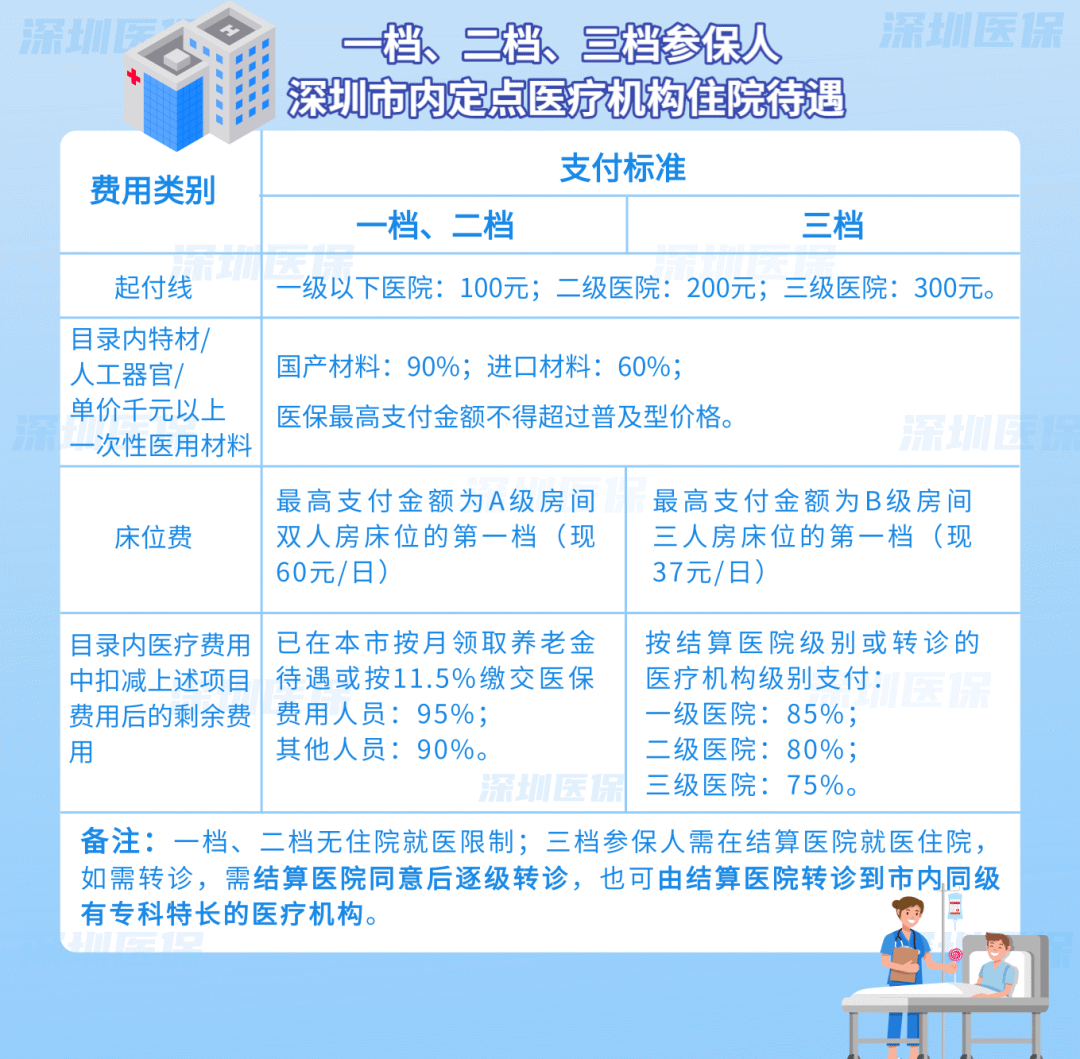 玉溪最新医保套现是用什么套的方法分析(最方便真实的玉溪医保套现是用什么套的啊方法)