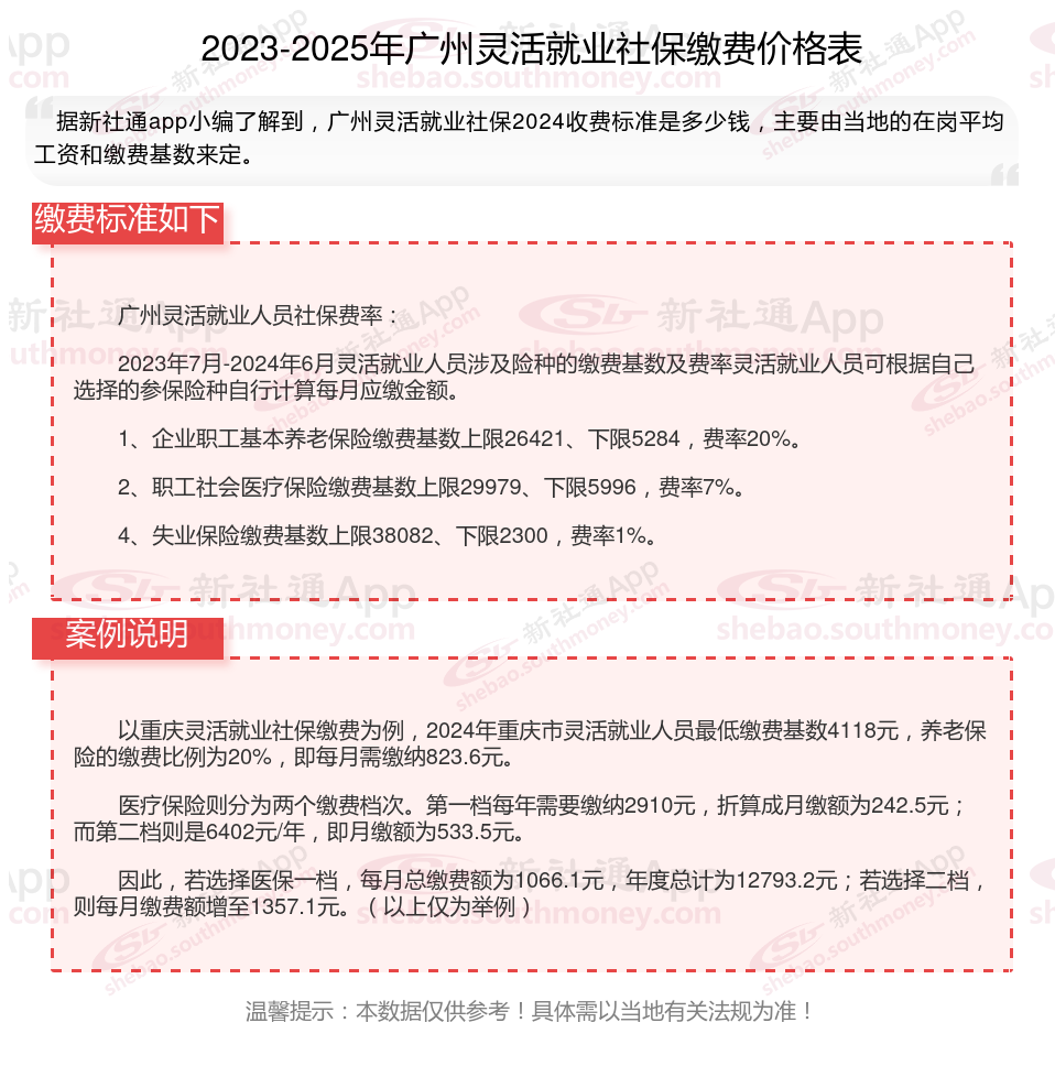 玉溪最新社保不想交了可以退吗方法分析(最方便真实的玉溪公司交的社保不想交了可以退吗方法)