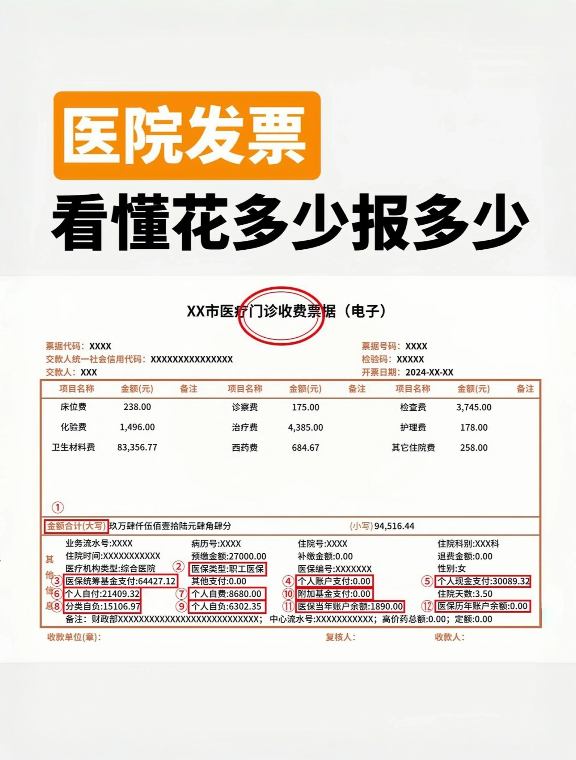 玉溪最新医保报销85%怎么算方法分析(最方便真实的玉溪医保报销85怎么算公式方法)