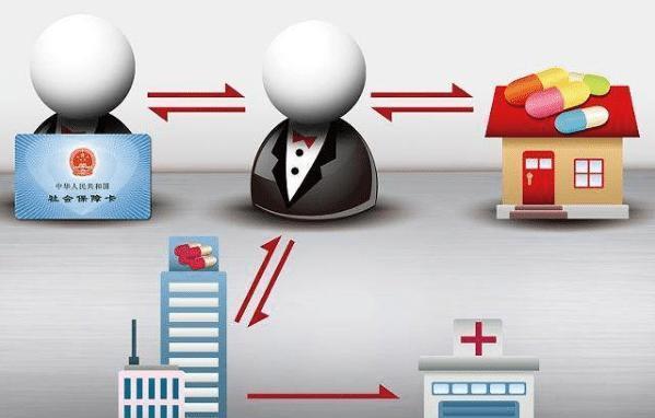 玉溪最新医保套现怎么套啊方法分析(最方便真实的玉溪医保套现的联系方式方法)