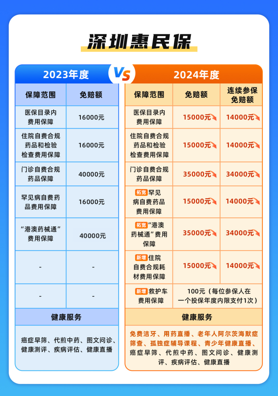 玉溪最新深圳哪里可以套医保卡现金方法分析(最方便真实的玉溪急用深圳钱套医保卡联系方式方法)
