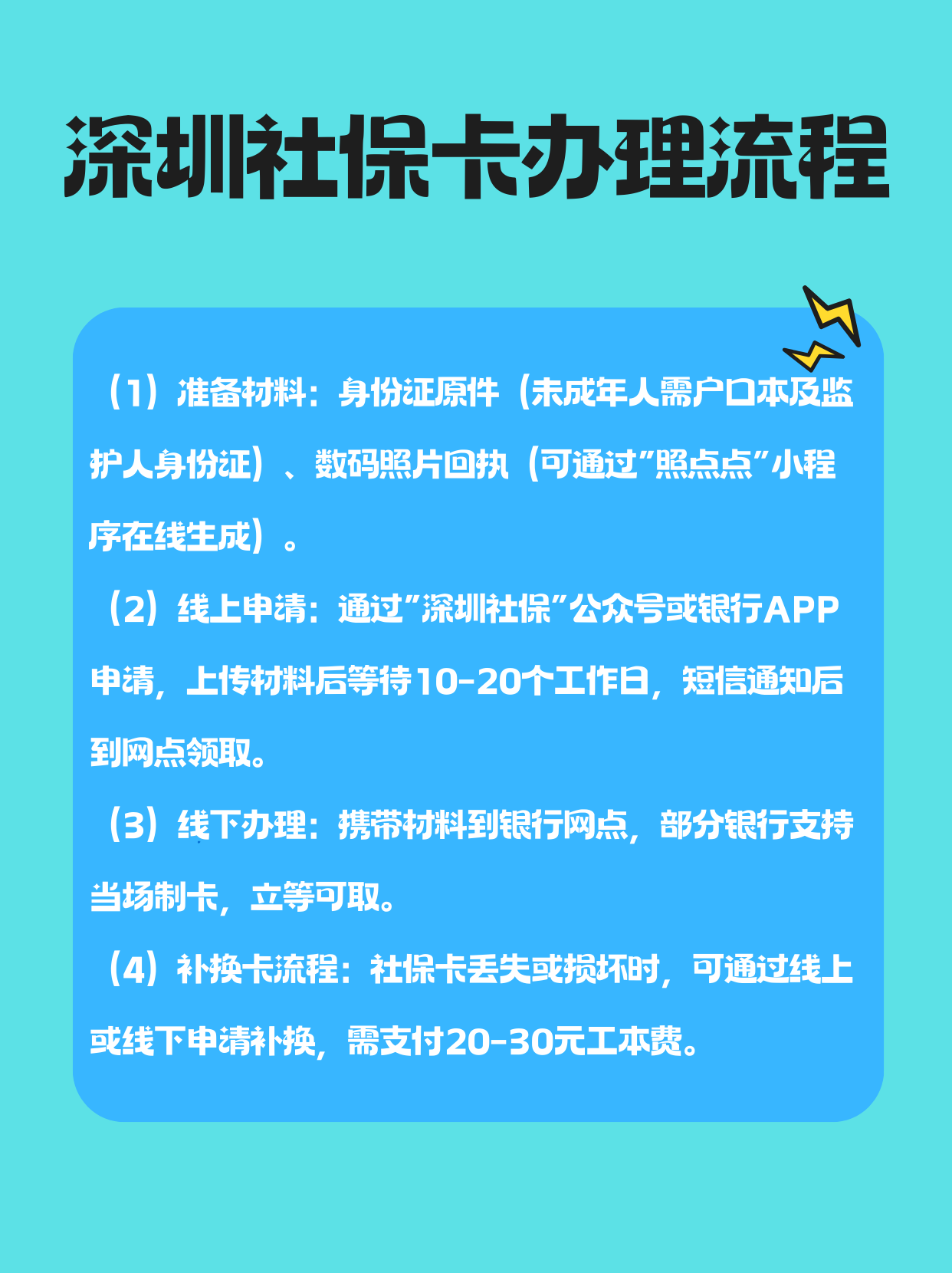 玉溪最新医保卡提取手续流程方法分析(最方便真实的玉溪医保卡提取的比例是多少方法)
